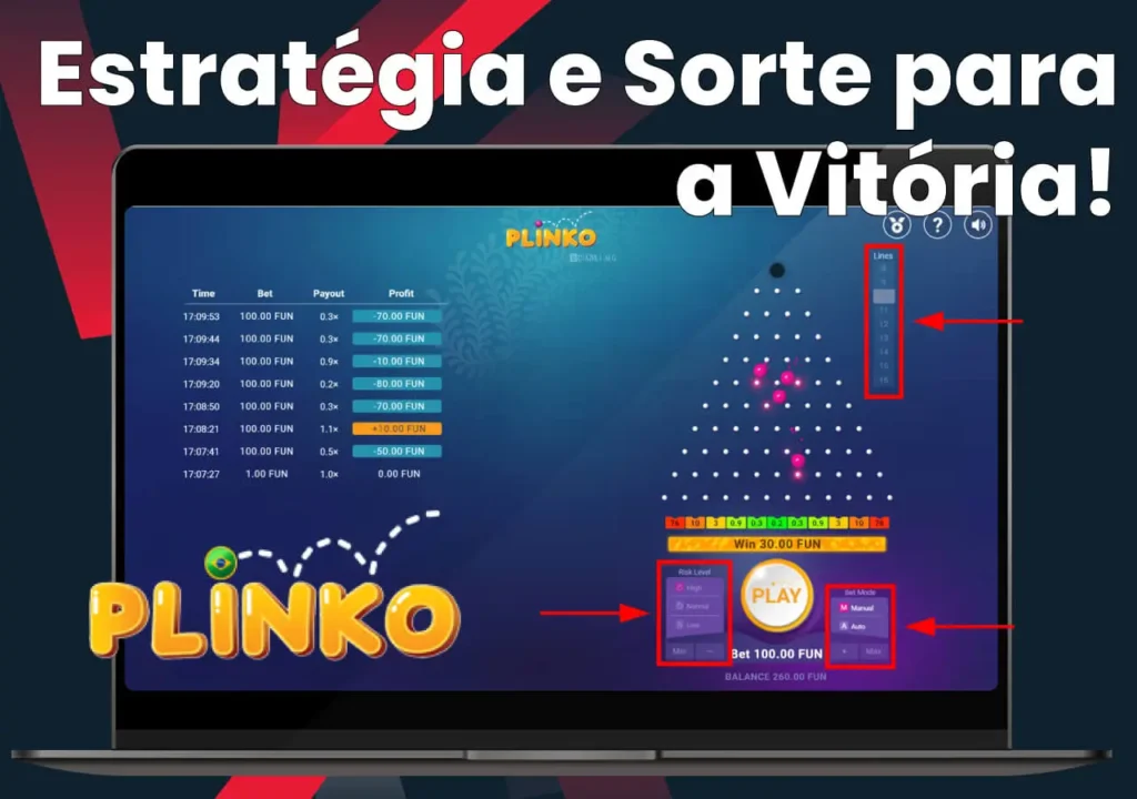 Aprenda o Plinko jogo e encontre sua estratégia vencedora