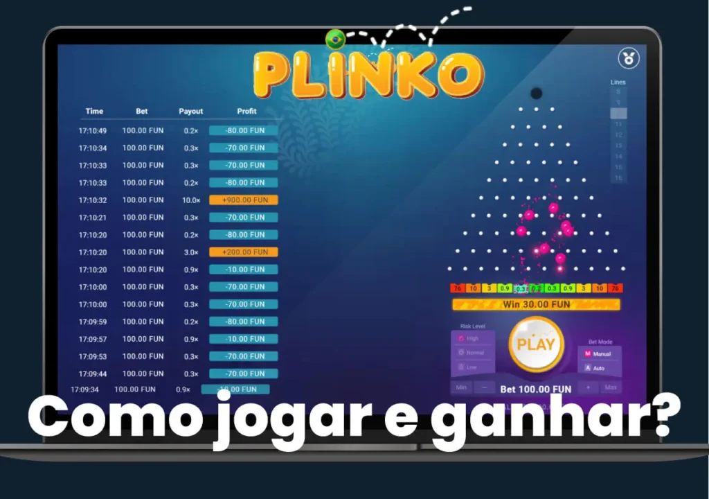 Jogue com cuidado e use estratégias comprovadas por especialistas em Plinko